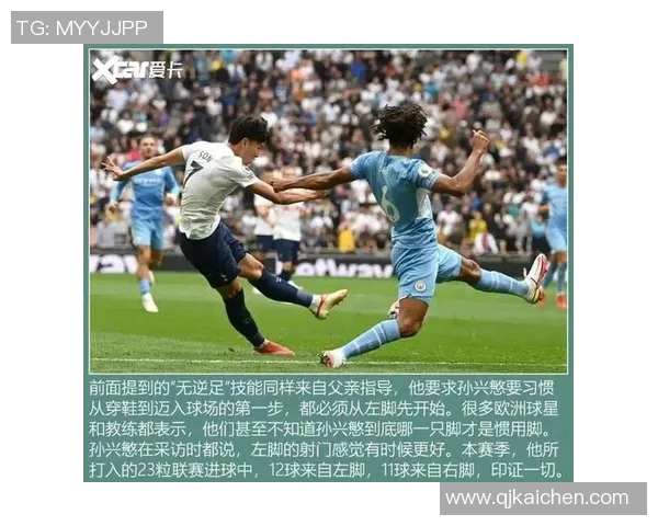 孙兴O在国际赛场的崛起与影响力分析及其对足球发展的启示