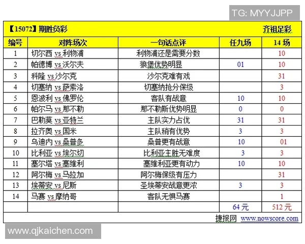 竞彩076温哥华与华盛顿对决分析及投注建议解析